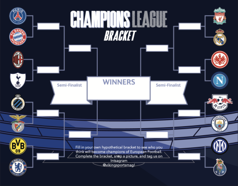 UEFA Champions League Printable Bracket 2021-22 for Knockout Stage  Quarterfinals